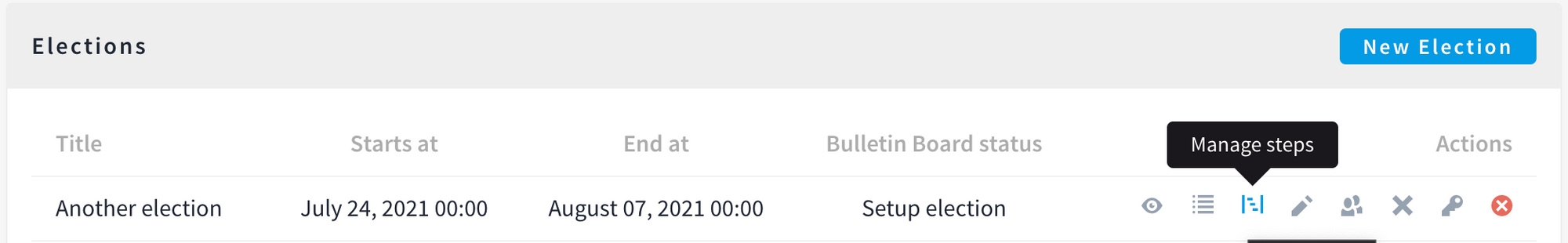 `Manage steps` gives us an overview of the state of the election