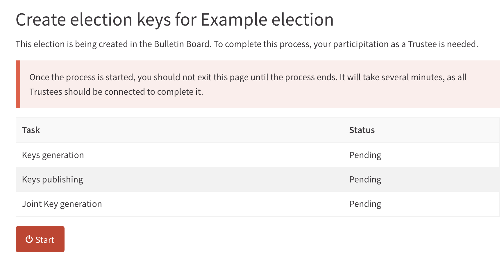 You are ready to `Start` the Key Ceremony